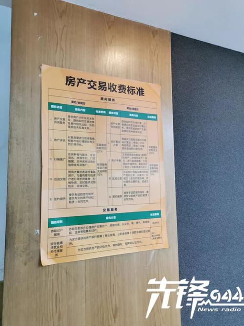 答:根据《房地产经纪管理办法》第十六条
