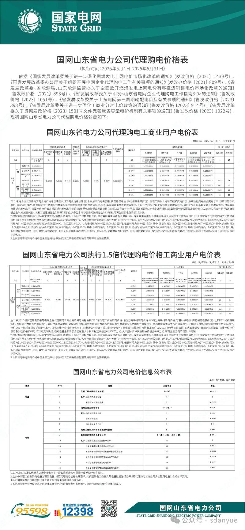 从房地产到售电 新时代居间人的转型之路